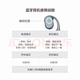 Popular upgrade JD Logistics Wireless Bluetooth headset left ear OWS ear-mounted open type not in the ear more comfortable sports cycling express delivery suitable for XD3 black single side - flagship model long battery life