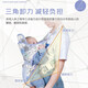贞喜气【可拆卸护头板】婴儿背带抱带前横抱式宝宝背带前后两用四季通用 仓鼠之家
