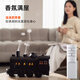South Sandwich Aromatherapy Machine Automatic Aromatherapy Machine Small Train Retro Aromatherapy Machine Automatic Aromatherapy Humidifier Office Desktop Home Silent New Mist Mode Classic Black-Train Aromatherapy Machine-New Mist Mode-Essential Oil*2