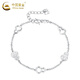 CHINA GOLD PT950 Platinum Gourd Bracelet Women's Platinum Bracelet Light Luxury Lover's Birthday Gift Year of the Horse Animal Year Gift Lucky Gourd Bracelet About 6g