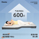 Havnby Anwen White is suitable for Tesla's new Model Y car trunk self-driving camping sponge sleeping mattress
