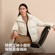 Bosideng winter down jacket, goose down women's business thickened lapel, the same style New Year's red jacket sold in shopping malls
