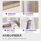 Avent bed guardrail baby seamless fence bed guard baby anti-fall splicing anti-pinch anti-fall bed fence 1.8m
