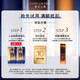 Estee Lauder 10-yuan coupon for micro-sculpted eye cream members exclusive early adopter gift (micro-sculpted eye cream 0.5ml*2)