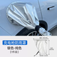 Yusenyi is suitable for BYD Qin PLUSDMiEV new energy electric vehicle pile mouth rain cover waterproof B type charging gun rain cover (silver solid color model) 45x40x25CM