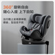 Two Rabbits Cognition Pro+ child safety seat 360-degree rotating car baby car seat Cognition Pro+ Star Dusk Gold German E1 certification