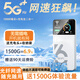 Changshi Free One Year Data 5G Gigabit Speed ​​Mobile Portable WiFi6 Super Fiber 2025 New No Pre-Storage High Speed ​​Wireless Nationwide Unlimited Traffic Broadband 1W mAh King 36 Core 36 Antenna Free One Year Data - Lifetime Guarantee