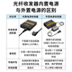 BOYANG Gigabit dual-fiber single-mode fiber optic transceiver, photoelectric converter, lightning protection LC interface, 25km external power supply, one photoelectric transceiver BY-WG811S