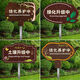 Wood grain greening upgrade, maintenance and reminder sign, waterproof and sunscreen, please do not trample on lawn reseeding in scenic parks, LHYHZ-15 50*70cm