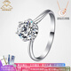 AVHE cultured diamond platinum ring with twisted arm and six claws, please order wedding gift Qixi Festival platinum laboratory diamond ring in stock. Platinum ring + 30 points diamond (D/VVS/3EX/N) No. 9-20 circle (circle number can be noted)