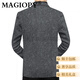 MAGIOPY luxury high-end brand suit men's jacket autumn and winter new business casual slim fit young and middle-aged dad wear gray M 170