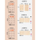 Underwear Extended Buckle Elastic 3 Rows 3 Buttons 3 Rows 3 Buttons Extended Buckle Back Buckle Big Breast Bra Connector Buckle Underwear Buckle Large Second Row Skin Color 1 piece