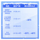 Blue Star Glass Water Antifreeze-30 2L*2 bottles of winter wiper water to remove all-season oil film glass cleaner
