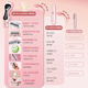 Jiahemei electric shaver, private part hair removal instrument for men and women, shaver, private part shaver, armpit and pubic hair trimming machine, whole body hair removal machine artifact, cherry blossom powder, three-in-one safety blade + storage base + positioning tooth comb