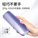 Ulike Sapphire Hair Removal Device Air3 Home Pulse Light Lip Hair Private Part Shaving Device as a Holiday Gift for Boyfriend and Girlfriend Air3 Crystal Purple Electric Shaving Kit