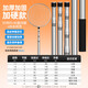 New stainless steel fishing net telescopic pole fishing net folding net head anti-hanging thick super hard large object fishing gear upgraded super solid fishing net pole with strong horse net pocket 4m