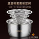 FANCYCHIC316 stainless steel lard tank kitchen household high temperature resistant oil basin with lid oil pot oil tank seasoning all-in-one seasoning tank 316 stainless steel oil basin-17cm capacity 2Jin Jin equals 0.5kg