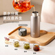 Fuguang thermos cup titanium cup tea water separation cup student pure titanium spring lid cup gift starry sky gray outdoor 420ml