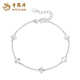 Lao Fengxiang PT950 platinum four-leaf clover bracelet 2025 new style jewelry for women, Valentine's Day birthday gift for girlfriend and wife, platinum lucky four-leaf clover bracelet, about 3.3g, brand gift box