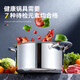 Botik 304 stainless steel steamer and soup pot all-in-one dual-purpose induction cooker gas stove special thickened household two-layer food grade 4-5 person soup pot + single steaming grid 24cm