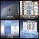 MeiLing worry-free embedded dual system refrigerator 510 liters cross-door four-door ultra-thin zero embedded active sterilization and deodorization dual cycle first-level air-cooled household large-capacity refrigerator dual evaporator BCD-510WSP9CZX starry sky gray