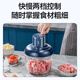 Tuojin German imported quality meat grinder household small mixer electric multi-functional fully automatic stuffing grinder dumpling smashing white thickened glass bowl double gear * single knife * anti-meat blocking