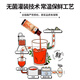 Qilixiang taste red wolfberry puree 500ml Ningxia fresh wolfberry juice New Year's health gift supplement