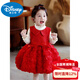 Disney Princess Dress Girls Dress Set 2025 Autumn and Winter Children's Birthday White Puff Flower Child Marriage Baby Girl Dress White Skirt + Sweater 90 cm