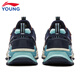 Li Ning (LI-NING) children's shoes, children's sports shoes, boys' arc light 2 shock-absorbing rebound support stable casual shoes 37YKCW002-5
