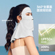 Beneunder facial mask, sun protection mask, covering the whole face, extended neck guard, light and traceless sun protection mask, face mask, high-looking, breathable for riding