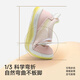 Yingshi shopping mall same style toddler shoes soft sole antibacterial shoes for boys and girls spring and summer breathable mesh shoes light peach color 20.5 inner length 13.0/foot length 11.5-12.5