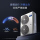 Midea central air conditioning ideal home third generation starlight pro multi-split one to four/one to three/one to five/one to six 4P5P6P commercial household air duct machine full DC frequency conversion 8 horses seven-level energy efficiency all-inclusive five rooms and two living rooms