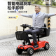 永千老年代步车【送父母防侧翻不溜坡易操作】四轮老年电动车小型折叠