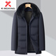 KBXNG Jinba winter new down jacket men's removable down liner fox fur collar middle-aged and elderly dads warm A108 Navy (fox fur collar + removable down liner) M 170/48
