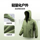 Jeanswest high-end youth jacket 2026 new trendy brand simple top men's outdoor windproof and water-repellent jacket