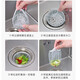 Sungsa sink pool filter vegetable sink drain net floor drain hair sewer drain outlet garbage bag garbage net 200 pieces