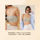 Tingmei (GRACWELL) strapless underwear for women, non-slip, small breasts, invisible, seamless, beautiful back-wrap bra, tube top, milky white + milky white S, recommended 32/70AB