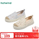Hotwind 2026 spring new women's fashion fisherman shoes 06 blue 36