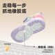 Belle Children's Shoes 2026 Spring New Men's and Women's Sports Shoes Casual Shoes Mesh Breathable Baby Shoes White/Purple 23