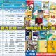 Reading guide catalog for primary and secondary school students, first and second grade extracurricular five-star red flag books, must-read pictures, Chinese humanities and social sciences, the elephant eating radish in the night is back, Fang Yiqun, brainless and unhappy reunion picture book Fei Huaqi, Grimm's fairy tales, interesting mathematics encyclopedia illustrations, Dad's paintings, a complete set of 21 volumes of reading guide books for primary and secondary school students