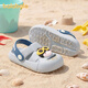 Balabala children's shoes children's slippers for boys and girls 2026 new summer cute cartoon three-dimensional hole shoes blue tone 00388 20 (inner length 14cm recommended foot length 13-13.5cm)