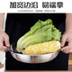 Miaopule 304 stainless steel plate, kitchen preparation plate, deep plate, household vegetable plate, fruit plate, thickened stainless steel dinner plate, sanded inside and outside 20CM
