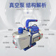 Dasheng Zongheng Dasheng refrigerant vacuum pump air conditioner special vacuum plus fluoride refrigerator refrigeration repair mini pump empty pump pump 2S4C double stage 4 liter + vacuum pump