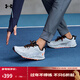 Under Armor Autumn and Winter Charged Bandit Men's Sports Running Shoes 3024725 Modern Gray 100 42.5