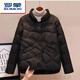 ROMON short thin down jacket for women 2024 winter new style small thin style fashionable autumn and winter coat trend khaki new down jacket counter quality S 85-115Jin Jin equal to 0.5 kg factory quality