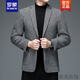 Romon ROMON brand high-end men's wool wool casual suit jacket in autumn and winter business single western middle-aged large-size solid color suit new product 606 camel 175/XL size 135-150Jin [Jin equals 0.5 kg]