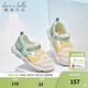 DAVE&BELLA Boys' Sports Shoes Casual Mesh Children's Sandals Baotou Girls Toddler Shoes Baby Shoes Summer Children's Shoes D Style Yellow DB2235089 Size 23