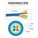EB-LINK Engineering Telecom Grade Armored Fiber Optic Jumper Multimode Duplex LC-SC-FC-ST Anti-Tension-Ten-Tipper Armor (Central Computer Room Storage) LC-LC Multimode Dual-core Armor 20 meters
