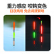 Xiaofengxian bites the hook day and night, changes color, luminous float, head and tail light-emitting float, night fishing electronic float, crucian carp float, bold, eye-catching, myopia float