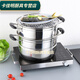 Baichunbao steamer antimony pot stainless steel two-layer 2-layer three-layer thickened steamer 3-layer steam grid soup pot double-layer gas induction cooker 83cm 26 li meters Erzeng 26 li meters